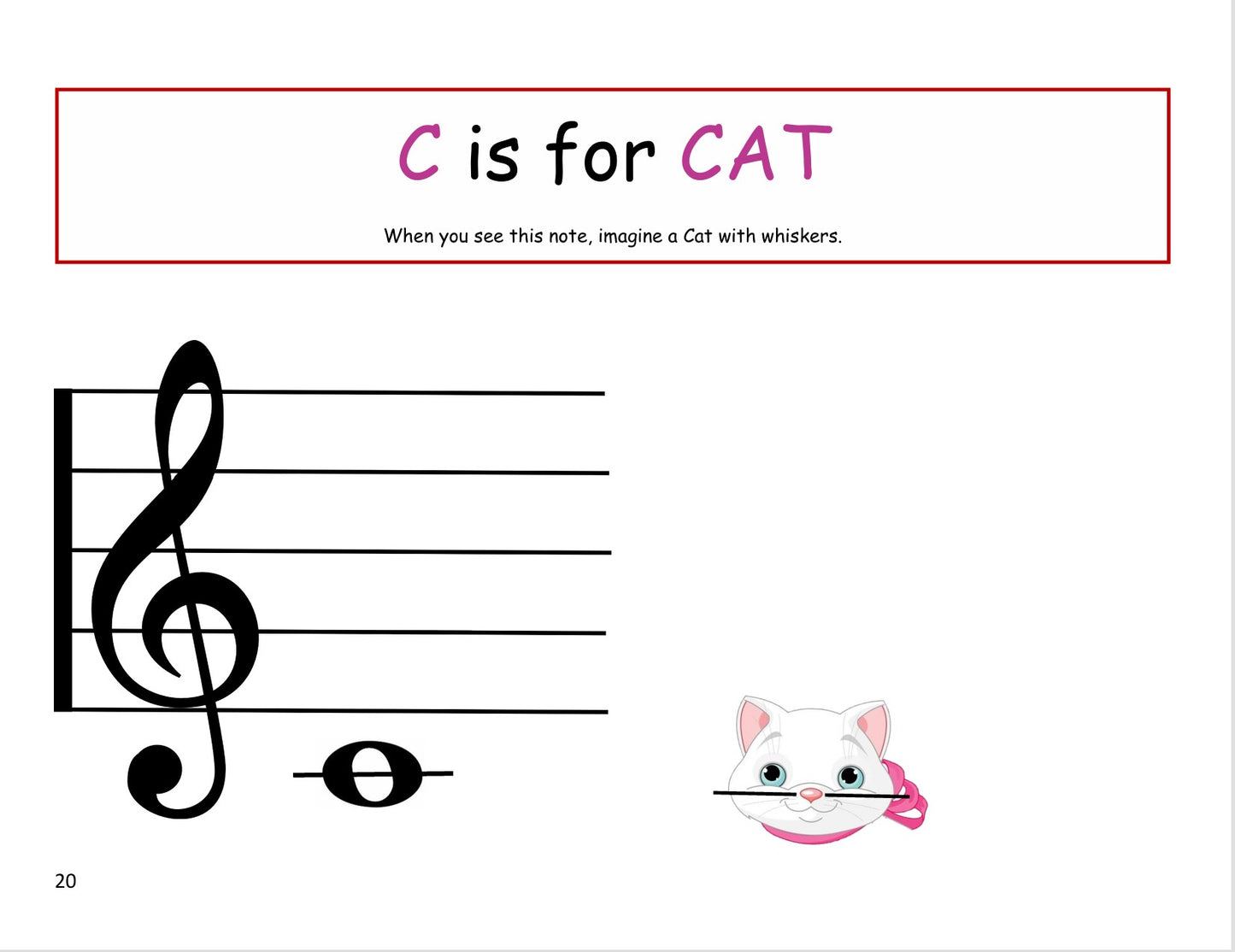 Piano Note Buddies