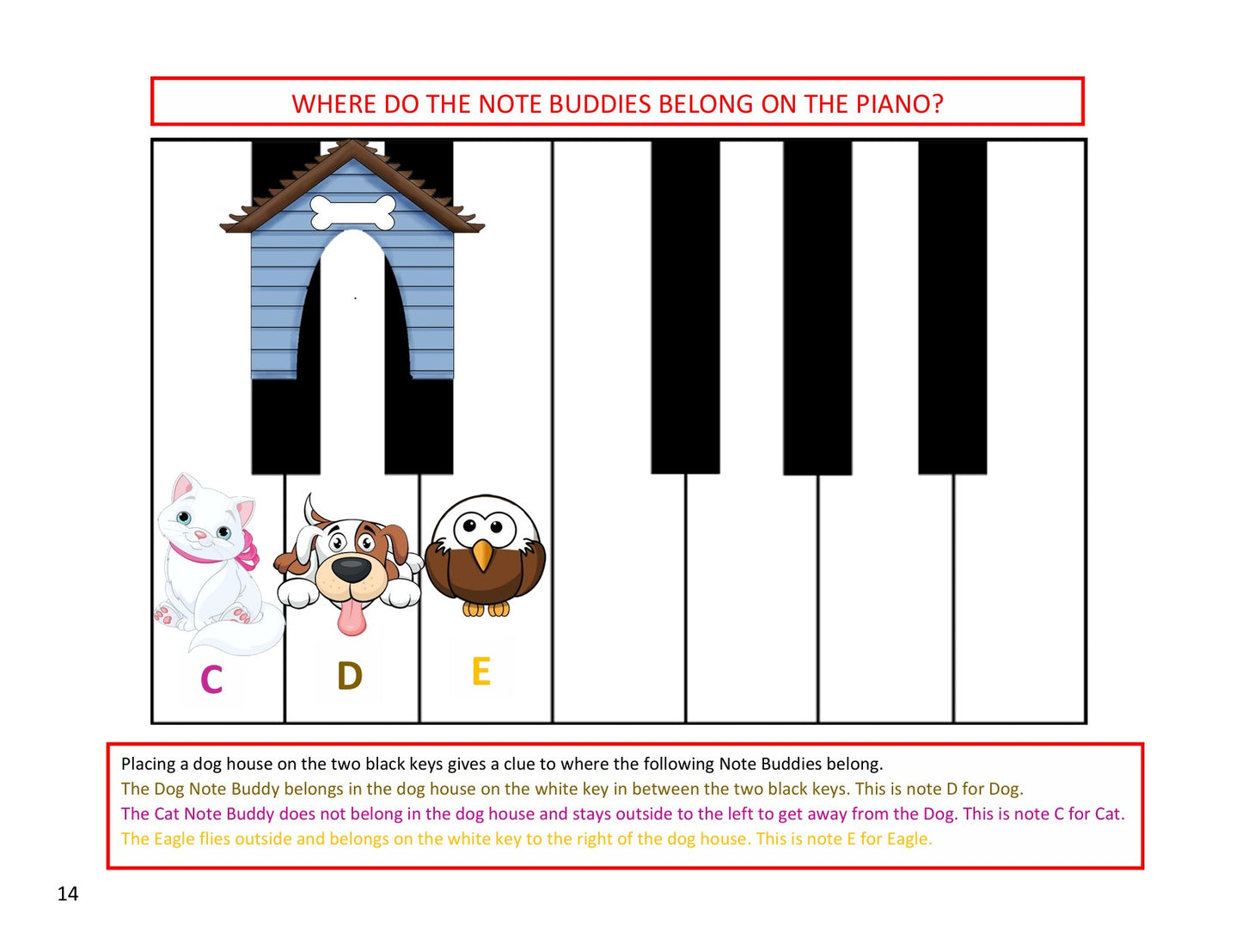 Piano Note Buddies