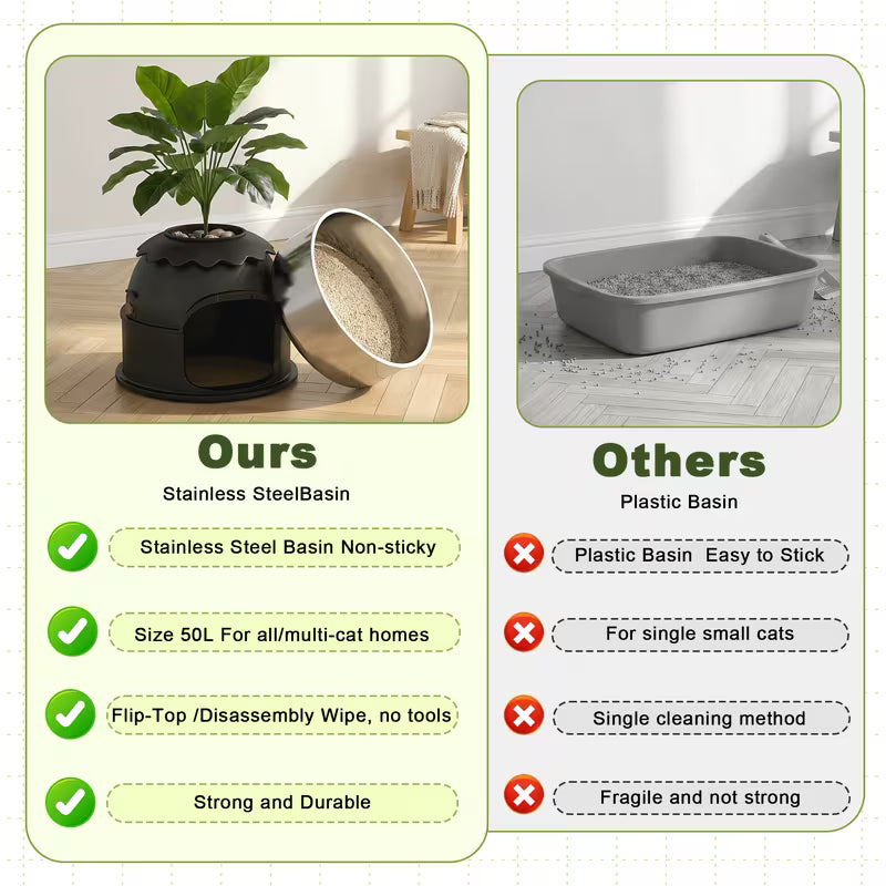 Large Decorative Hidden Stainless Steel Cat Litter Box with Artificial Plants